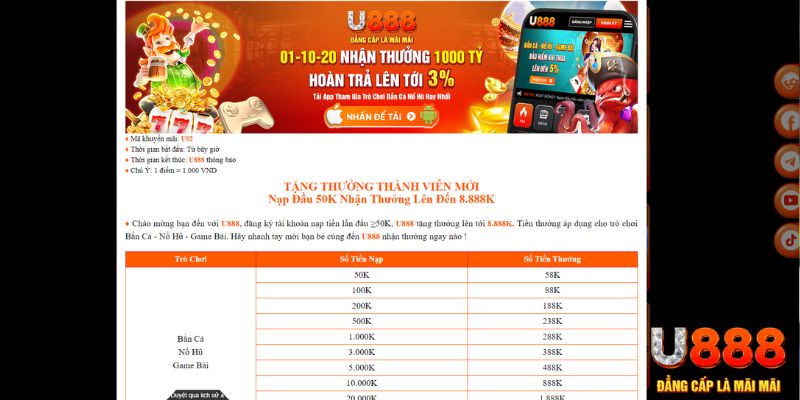 bet 69 xổ số miền trung