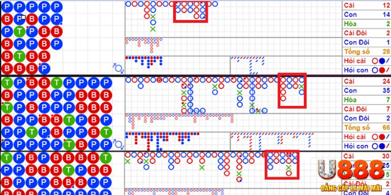 bet 69 xổ số kon tum